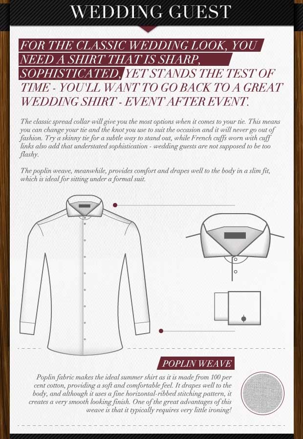 Debenhams Provides Pointers on the Perfect White Shirt: Wedding Guest
