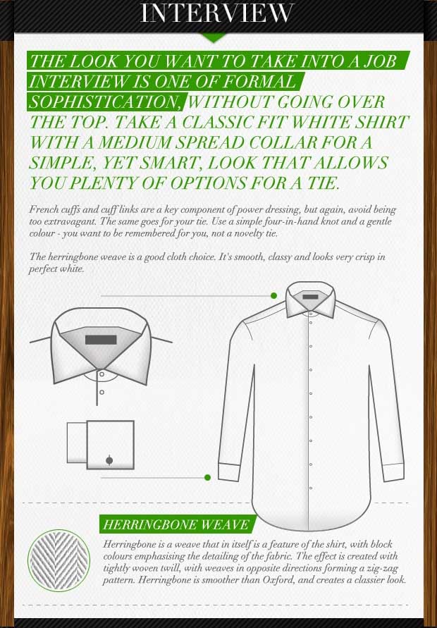 Debenhams Provides Pointers on the Perfect White Shirt: Interview