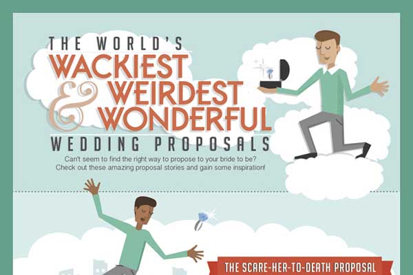 The World’s Wackiest, Weirdest & Wonderful Wedding Proposals